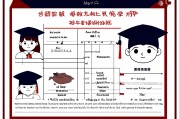 小学教育专业毕业后的职业选择，你可以成为哪些类型的老师？