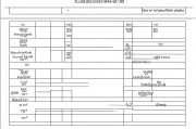 小语种专业具体包括哪些专业？