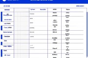 新东方考研报班价格一览表，2024年最新课程费用解析