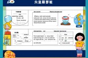 预测模型，未来决策的科学工具
