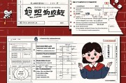技校十大吃香专业，就业前景广阔，薪资待遇优厚