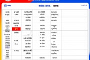中考满分多少？全面解析中考分数构成与备考策略