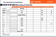 2023年新东方一对一辅导价格表解析，费用、课程与选择建议