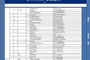 日语N1到N5分别对应什么水平？全面解析日语能力考试等级