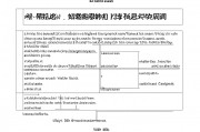 小语种属于什么专业？解析小语种专业的学科归属与发展前景